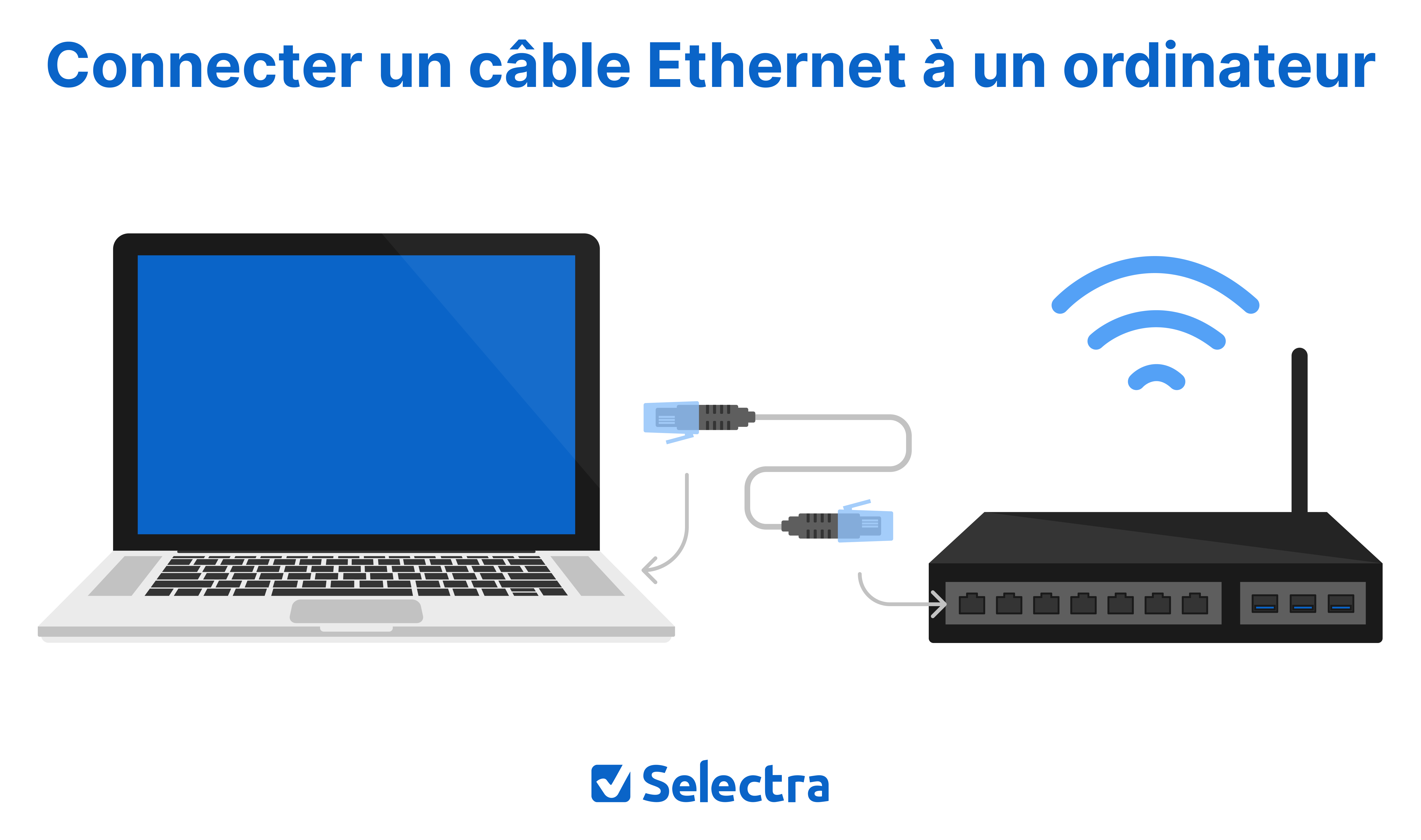 branchement cable ethernet
